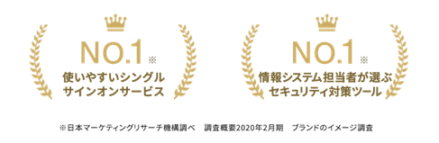 使いやすいシングルサインオンサービスNo1・情報システム担当者が選ぶセキュリティ対策ツールNo.1